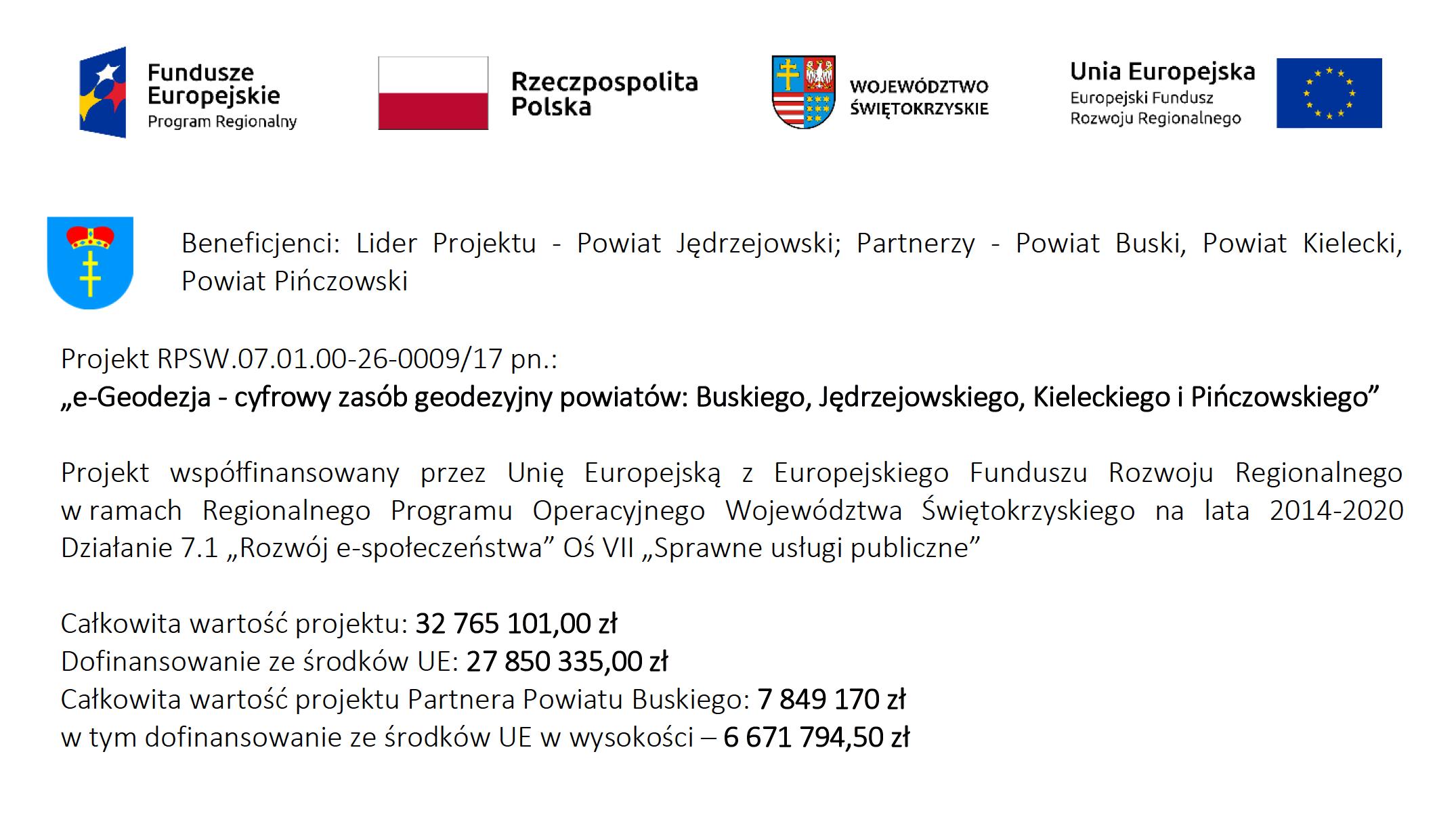 karta_projektu